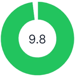 HepatoBurn Rating
