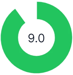 BurnJaro Rating