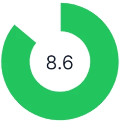 Nagano Tonic Rating