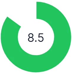 Blue Tonic Rating